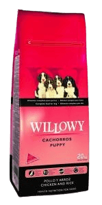 Willowy Puppy 20kg